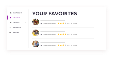 Example of the user dashboard featured on Pride Places